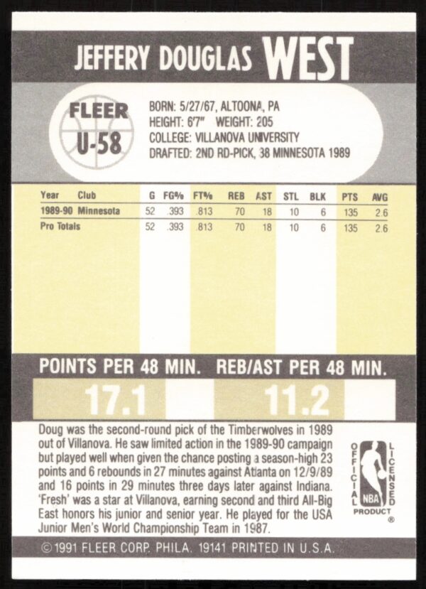 1990-91 Fleer Update Doug West #U-58 (Back)