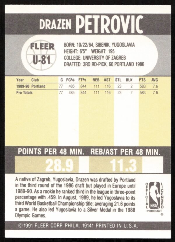 1990-91 Fleer Update Drazen Petrovic #U-81 (Back)