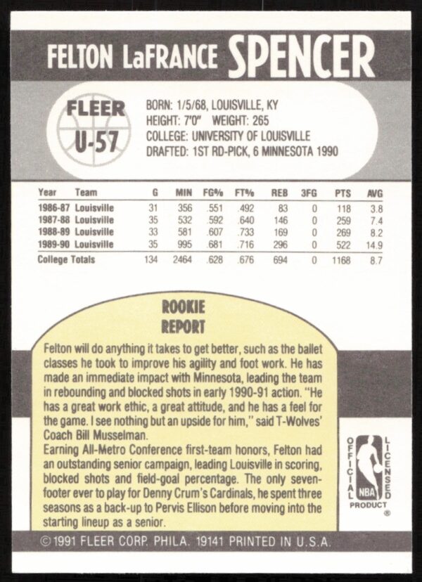 1990-91 Fleer Update Felton Spencer #U-57 (Back)