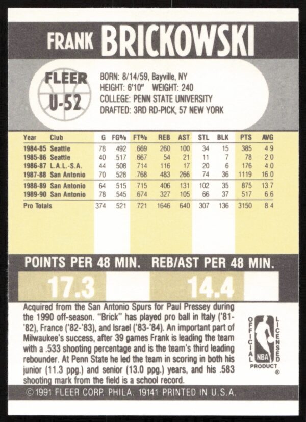 1990-91 Fleer Update Frank Brickowski #U-52 (Back)