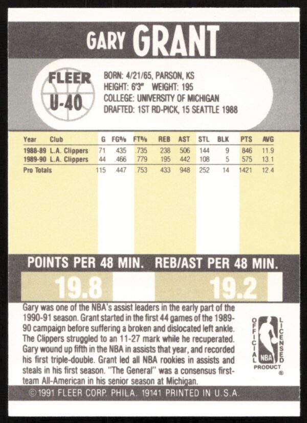 1990-91 Fleer Update Gary Grant #U-40 (Back)