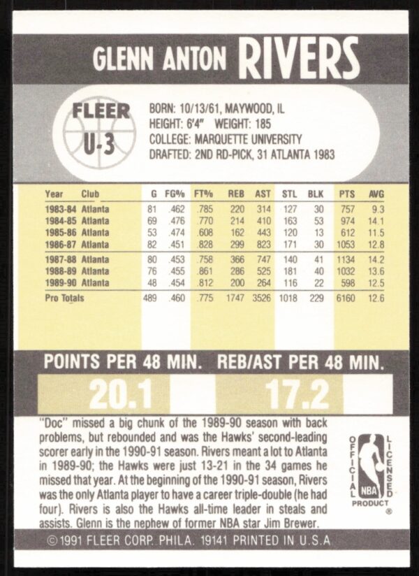 1990-91 Fleer Update Glenn Rivers #U-3 (Back)