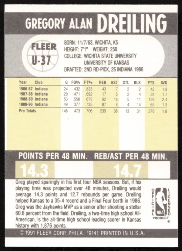 1990-91 Fleer Update Greg Dreiling #U-37 (Back)