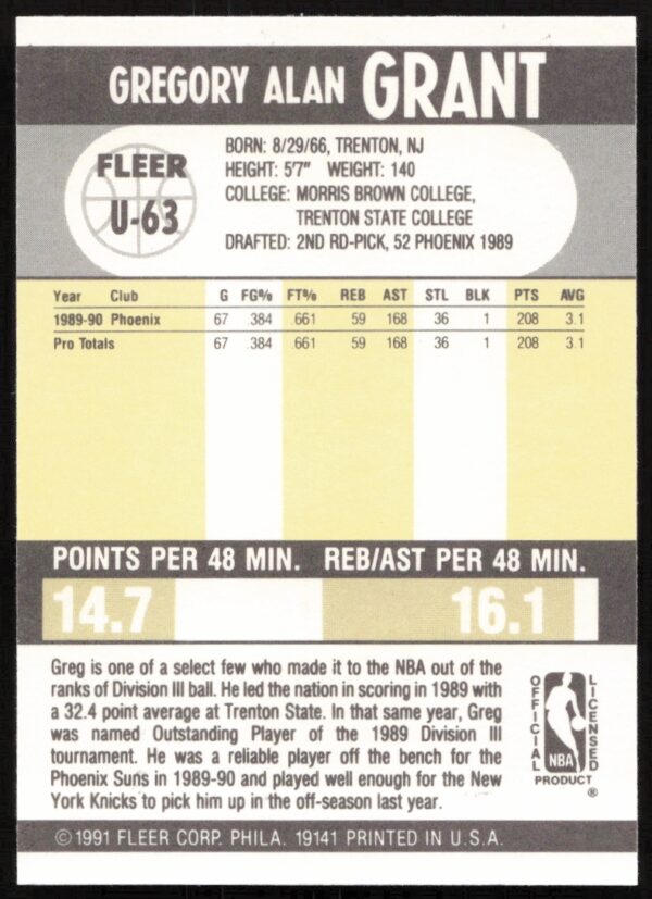 1990-91 Fleer Update Greg Grant #U-63 (Back)