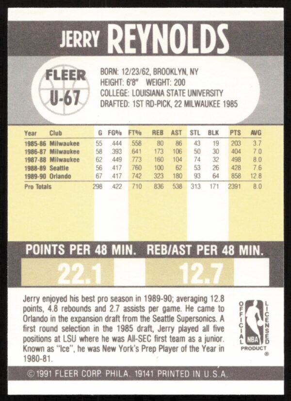 1990-91 Fleer Update Jerry Reynolds #U-67 (Back)