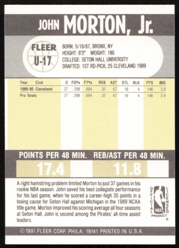 1990-91 Fleer Update John Morton #U-17 (Back)