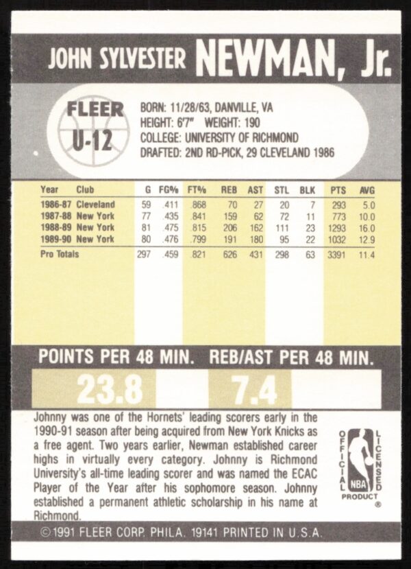 1990-91 Fleer Update Johnny Newman #U-12 (Back)