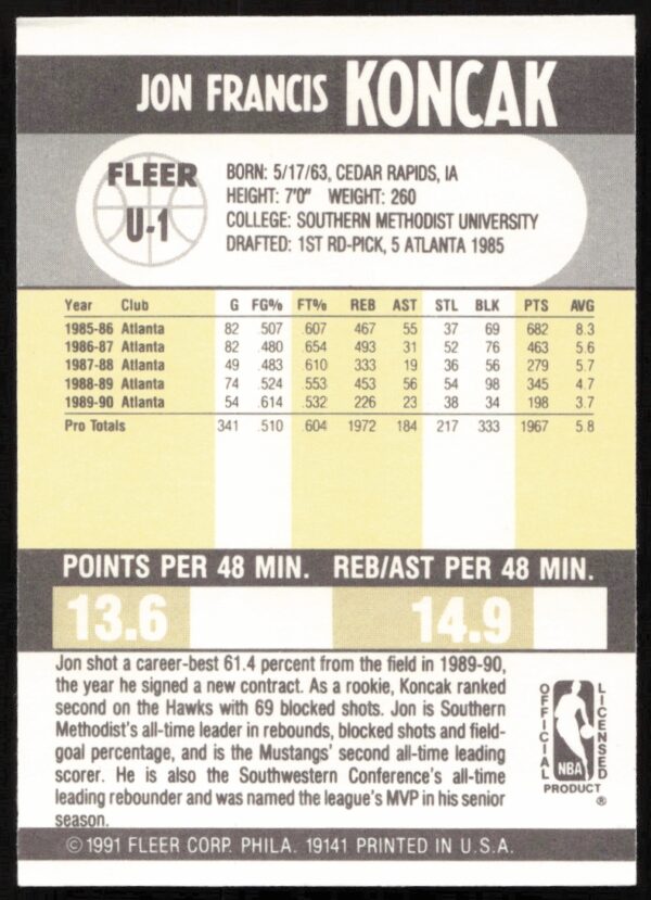 1990-91 Fleer Update Jon Koncak #U-1 (Back)