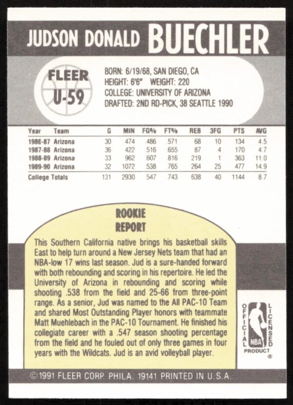 1990-91 Fleer Update Jud Buechler #U-59 (Back)