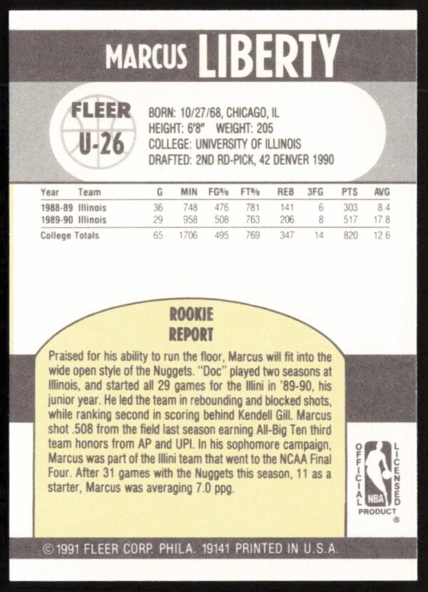 1990-91 Fleer Update Marcus Liberty #U-26 (Back)