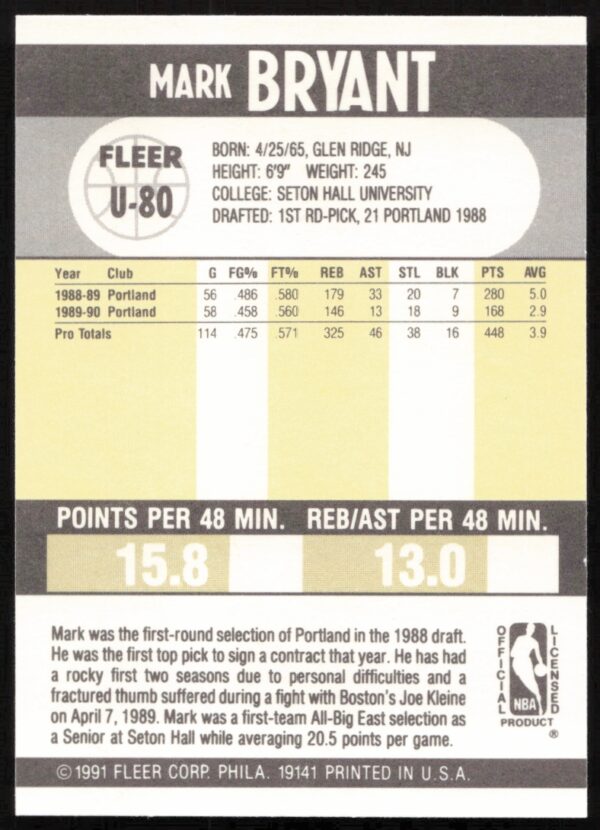 1990-91 Fleer Update Mark Bryant #U-80 (Back)