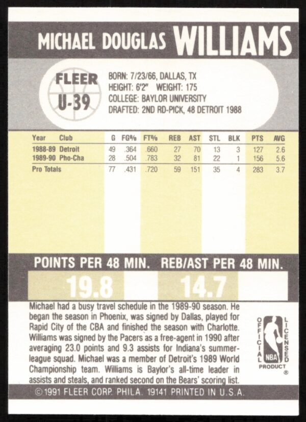 1990-91 Fleer Update Micheal Williams #U-39 (Back)