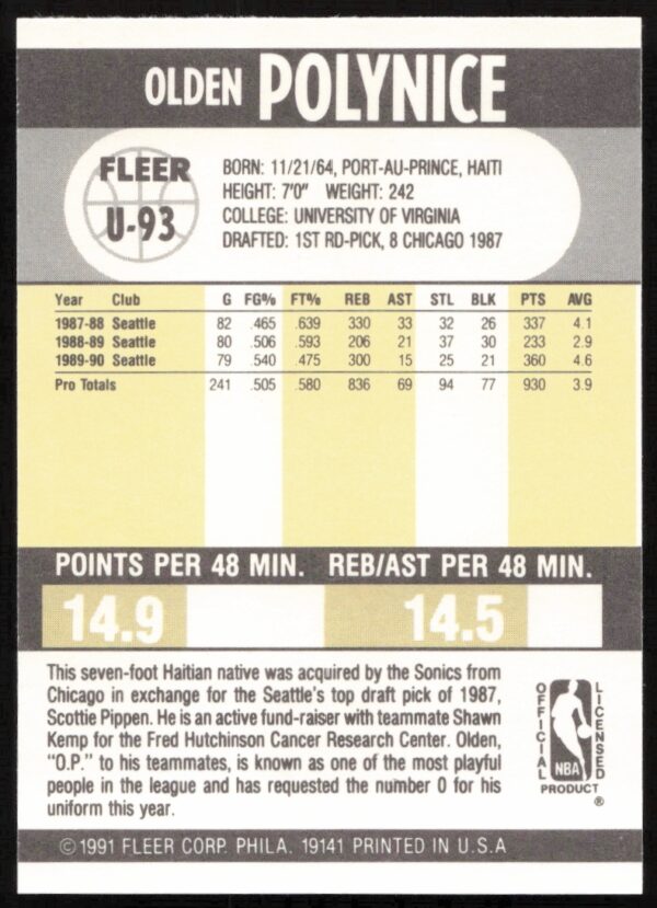 1990-91 Fleer Update Olden Polynice #U-93 (Back)