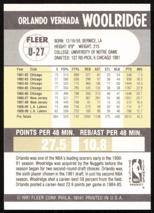 1990-91 Fleer Update Orlando Woolridge #U-27 (Back)