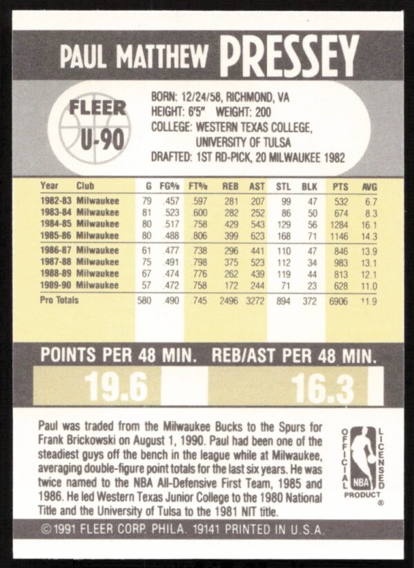 1990-91 Fleer Update Paul Pressey #U-90 (Back)