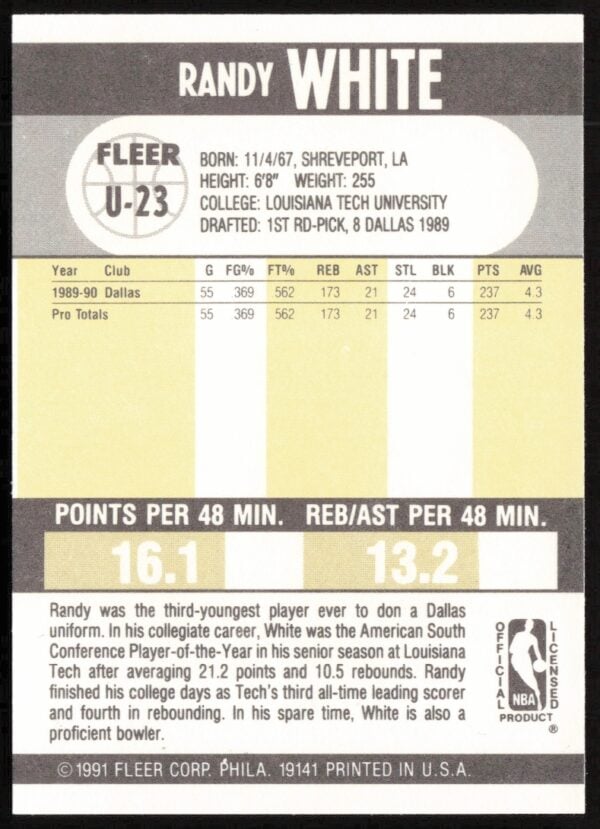 1990-91 Fleer Update Randy White #U-23 (Back)