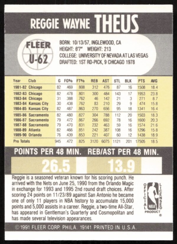 1990-91 Fleer Update Reggie Theus #U-62 (Back)