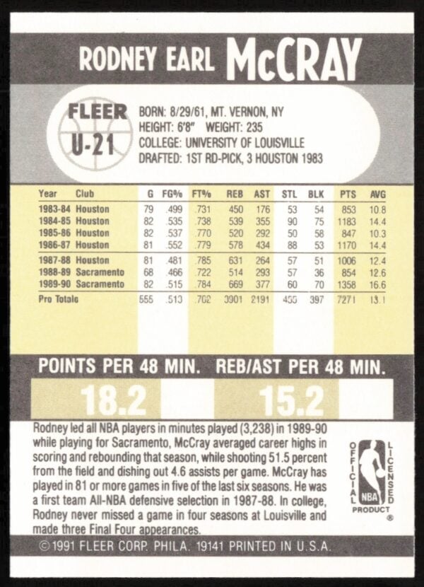 1990-91 Fleer Update Rodney McCray #U-21 (Back)