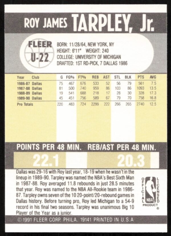 1990-91 Fleer Update Roy Tarpley #U-22 (Back)