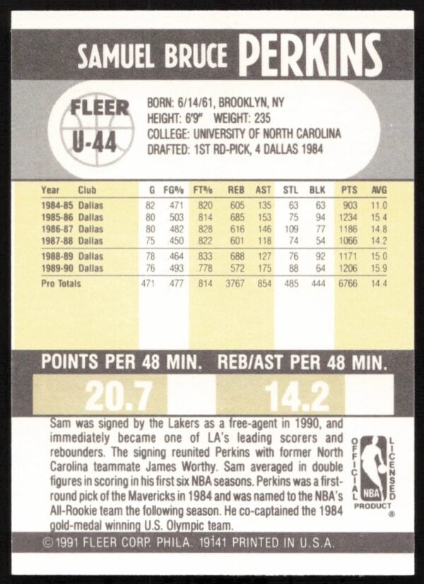 1990-91 Fleer Update Sam Perkins #U-44 (Back)