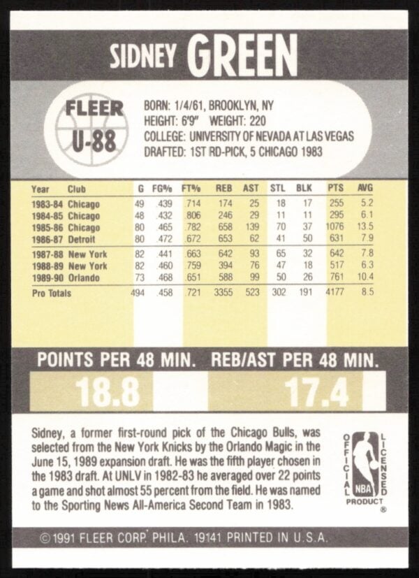 1990-91 Fleer Update Sidney Green #U-88 (Back)