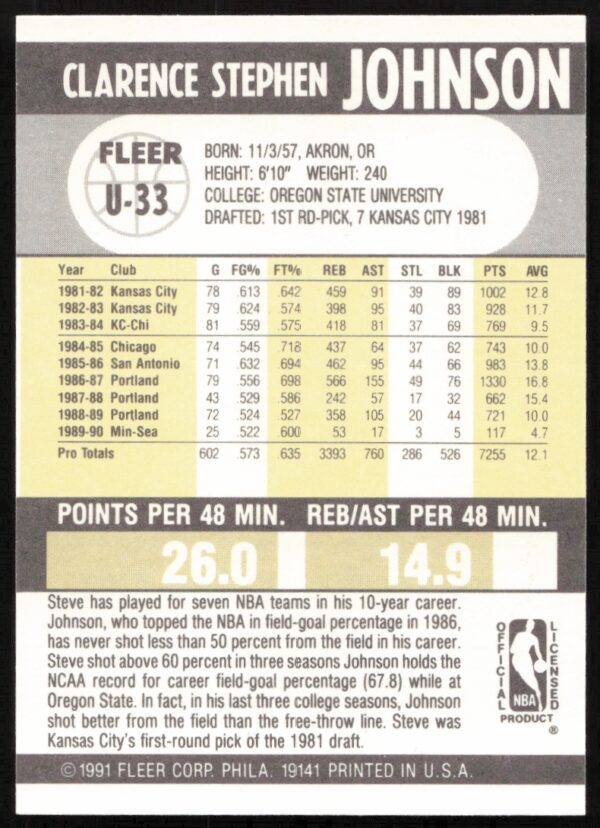 1990-91 Fleer Update Steve Johnson #U-33 (Back)