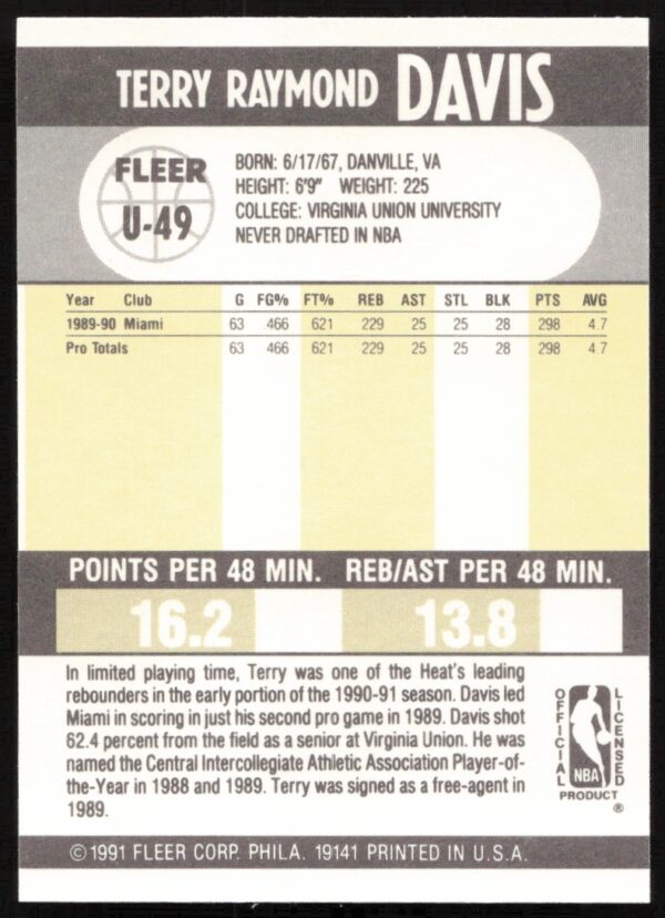 1990-91 Fleer Update Terry Davis #U-49 (Back)