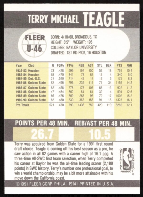 1990-91 Fleer Update Terry Teagle #U-46 (Back)