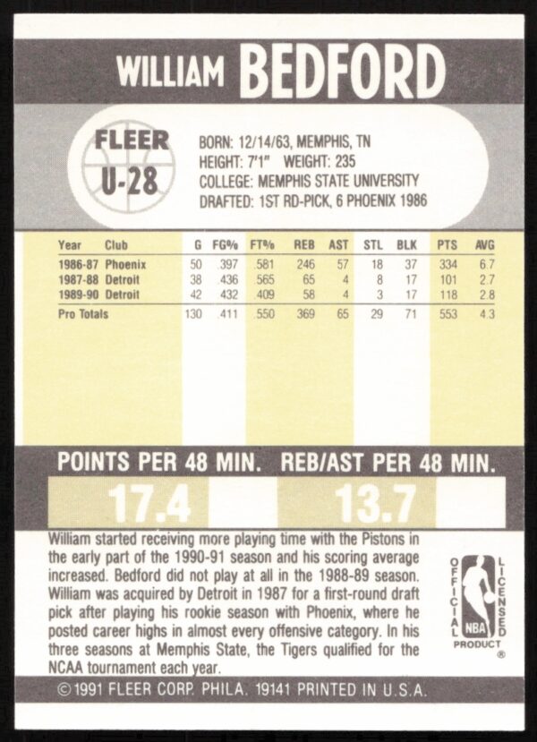 1990-91 Fleer Update William Bedford #U-28 (Back)