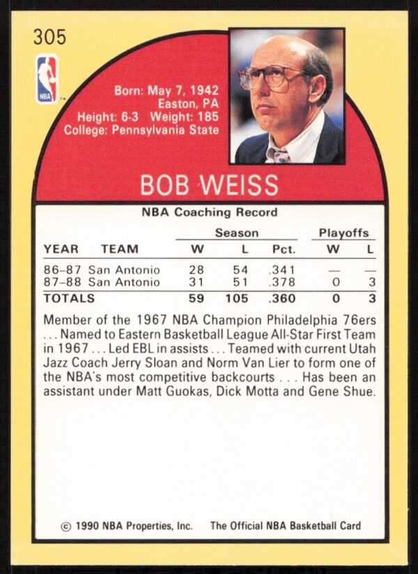 1990-91 Hoops Bob Weiss #305 (Back)