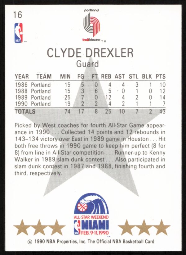 1990-91 Hoops Clyde Drexler #16 (Back)