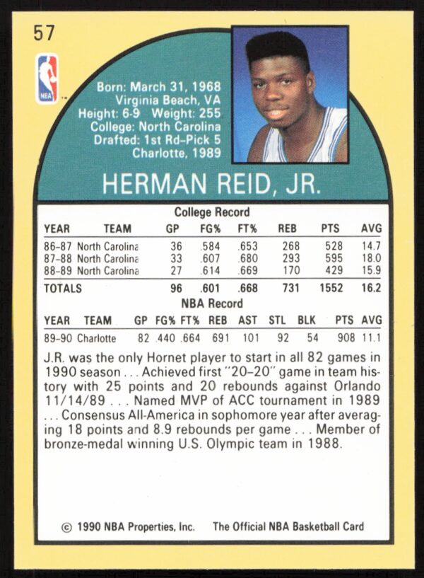 1990-91 Hoops J.R. Reid #57 (Back)