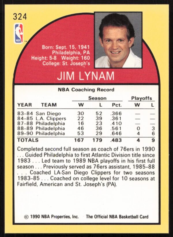 1990-91 Hoops Jim Lynam #324 (Back)