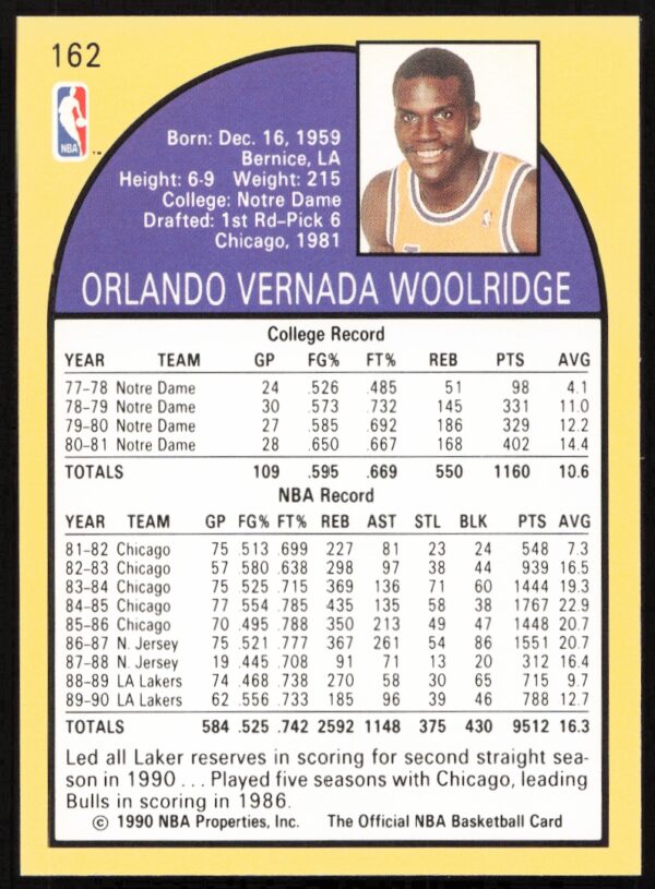 1990-91 Hoops Orlando Woolridge #162 (Back)