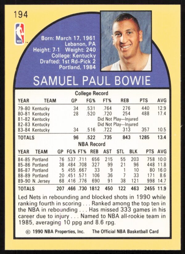 1990-91 Hoops Sam Bowie #194 (Back)