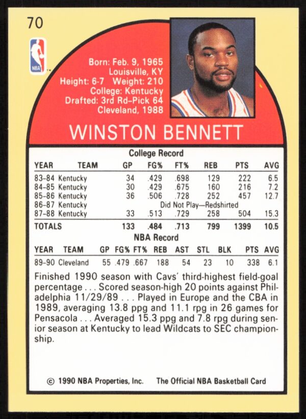 1990-91 Hoops Winston Bennett #263 (Back)