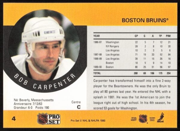 1990-91 Pro Set Bob Carpenter #4 (Back)