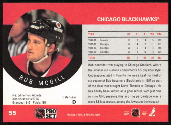 1990-91 Pro Set Bob McGill #55 (Back)