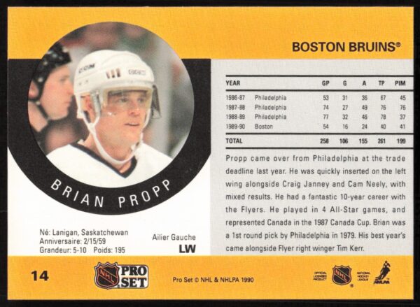 1990-91 Pro Set Brian Propp #14 (Back)