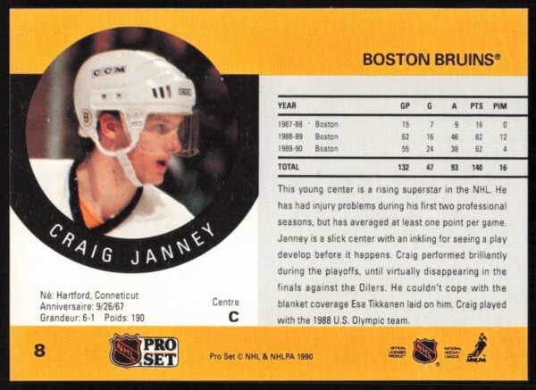 1990-91 Pro Set Craig Janney #8 (Back)