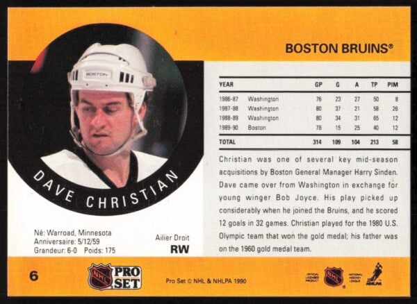 1990-91 Pro Set Dave Christian #6 (Back)