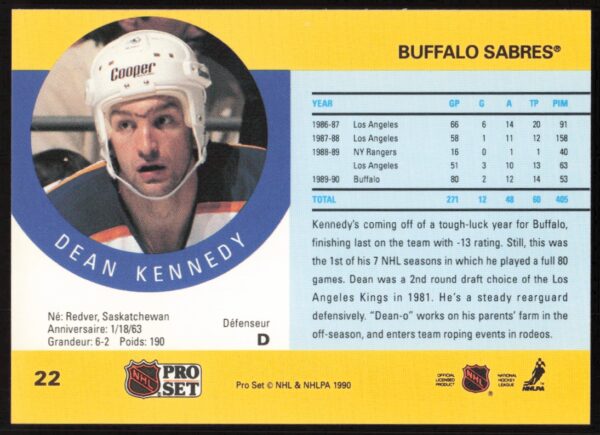 1990-91 Pro Set Dean Kennedy #22 (Back)