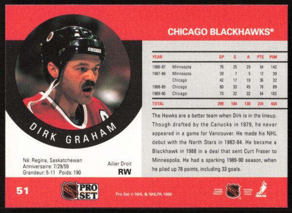 1990-91 Pro Set Dirk Graham #51 (Back)