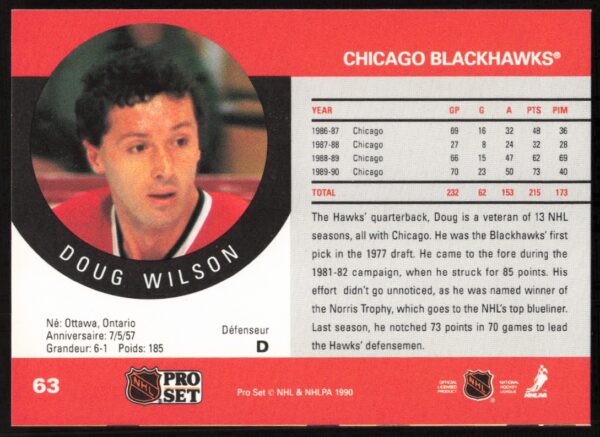 1990-91 Pro Set Doug Wilson #63 (Back)