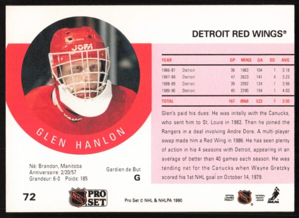 1990-91 Pro Set Glen Hanlon #72 (Back)