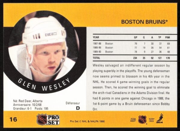 1990-91 Pro Set Glen Wesley #16 (Back)