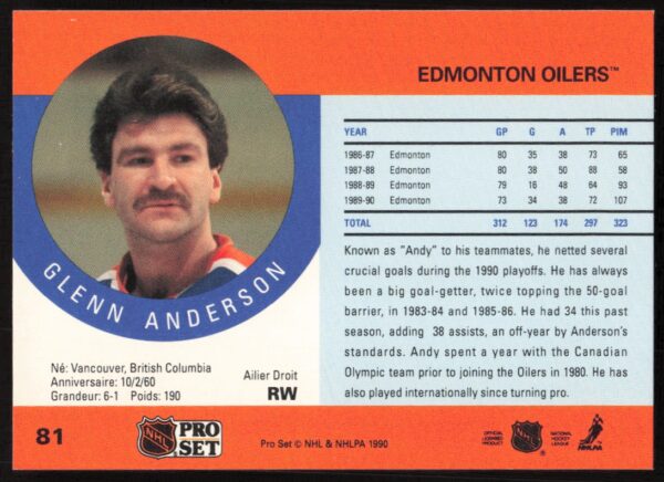 1990-91 Pro Set Glenn Anderson #81 (Back)