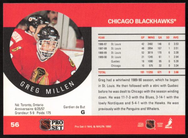 1990-91 Pro Set Greg Millen #56 (Back)