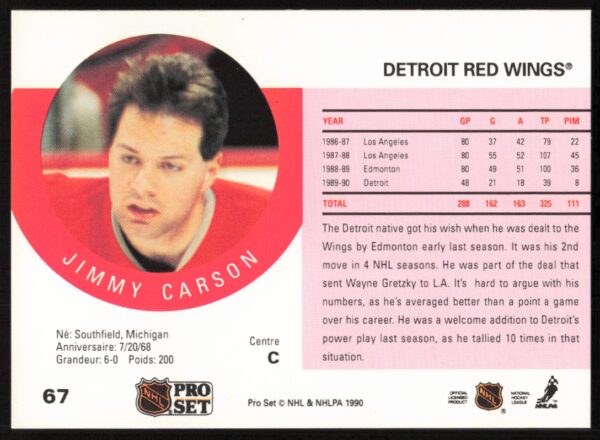 1990-91 Pro Set Jimmy Carson #67 (Back)