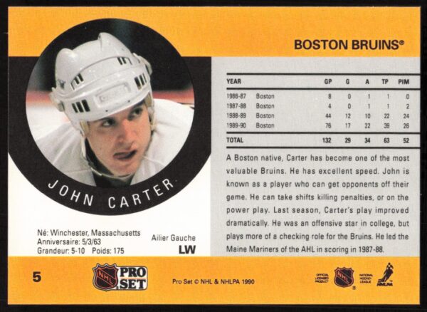 1990-91 Pro Set John Carter #5 (Back)